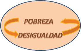 pobreza y desigualdad