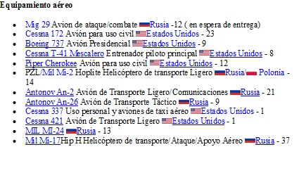 La publicación de Wikipedia que señala que Nicaragua espera 12 Mig 29 de Rusia.